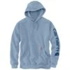 'Carhartt' Men's Midweight Logo Hoodie - Alpine Blue Heather -Outdoor Clothing Store K288 H74 MF22 e 1 1024x1024@2x