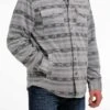 'Cinch' Men's Aztec Print Polar Fleece Shirt Jacket - Blue -Outdoor Clothing Store MWJ1580001 2 1024x1024@2x